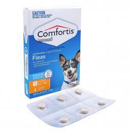 コンフォティス小型犬用(4.5kg～9.0kg)(消費期限が6ヶ月未満のもの)